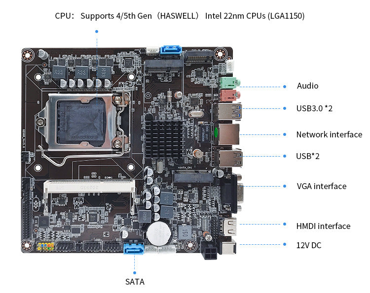 H81Computer Motherboard All-in-One4 5 Generation CPULGA1150Needle Memory DDR3Desktop