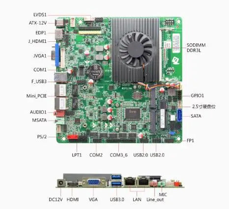 i5-4300u Mini-ITX Motherboard 4th Core Intel CPU IPC SBC Embedded Ultra-thin Mainboard with 6COM 2LAN DC-12V DDR3L 6USB LVDS EDP