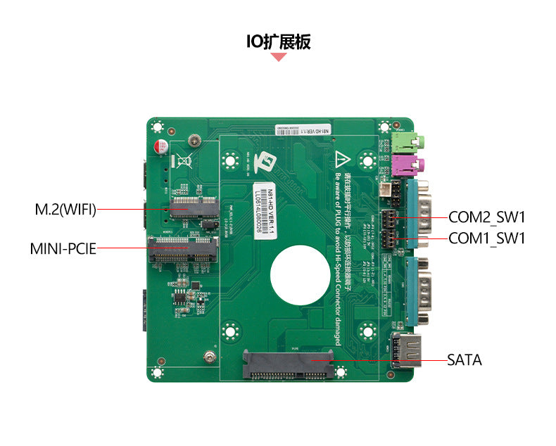 Industrial Control P2150S-H Dual Network 2 Serial Dual HDMI Mini Industrial Computer Host Micro J6412 Industrial PC