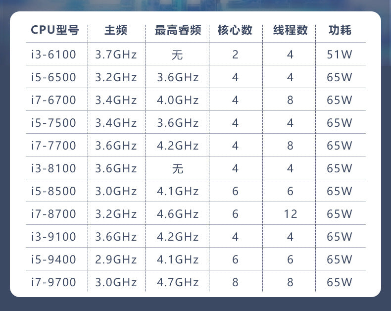 IPC-505Z Rack-Mount 4U Industrial Computer Dual Network Dual Serial Port Industrial PC 6/7/8/9 Gen Server Host
