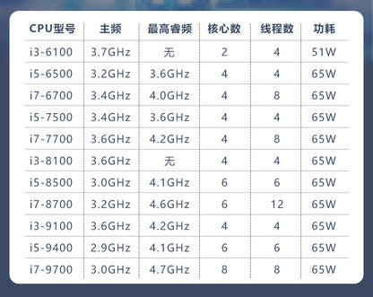 IPC-505Z Rack-Mount 4U Industrial Computer Dual Network Dual Serial Port Industrial PC 6/7/8/9 Gen Server Host