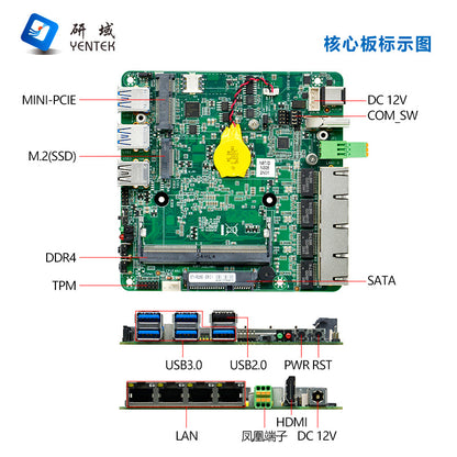 Industrial Control C2120Z-L4 Ethernet Mini Industrial Computer 12th Gen N97 Embedded Vision Industrial PC Host