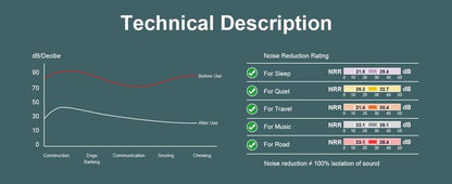 3D Bluetooth Sleep Mask with Headphones, Wireless Music Sleep Headband Eye Mask for Side Sleepers,Sleeping Comfortable Black-3D