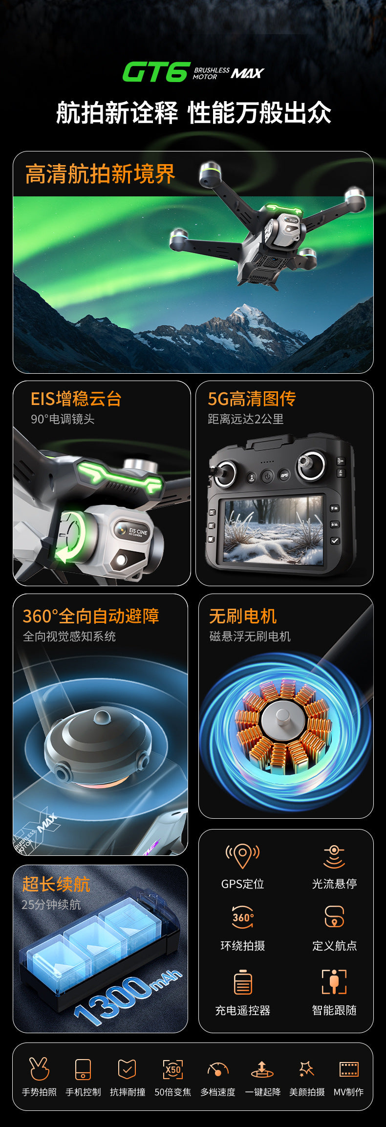 Cross-Border GT6Drone remote control with screen brushless motor HD aerial photography GPS Intelligent Positioning Remote Control Drone