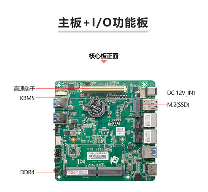 Industrial Control P2150S-H Dual Network 2 Serial Dual HDMI Mini Industrial Computer Host Micro J6412 Industrial PC