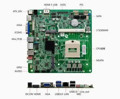 HM86 Mini-ITX Motherboard 4th PGA946 CPU IPC SBC Embedded Ultra-thin Mainboard with COM LAN DC19V DDR3L 8USB VGA LVDS