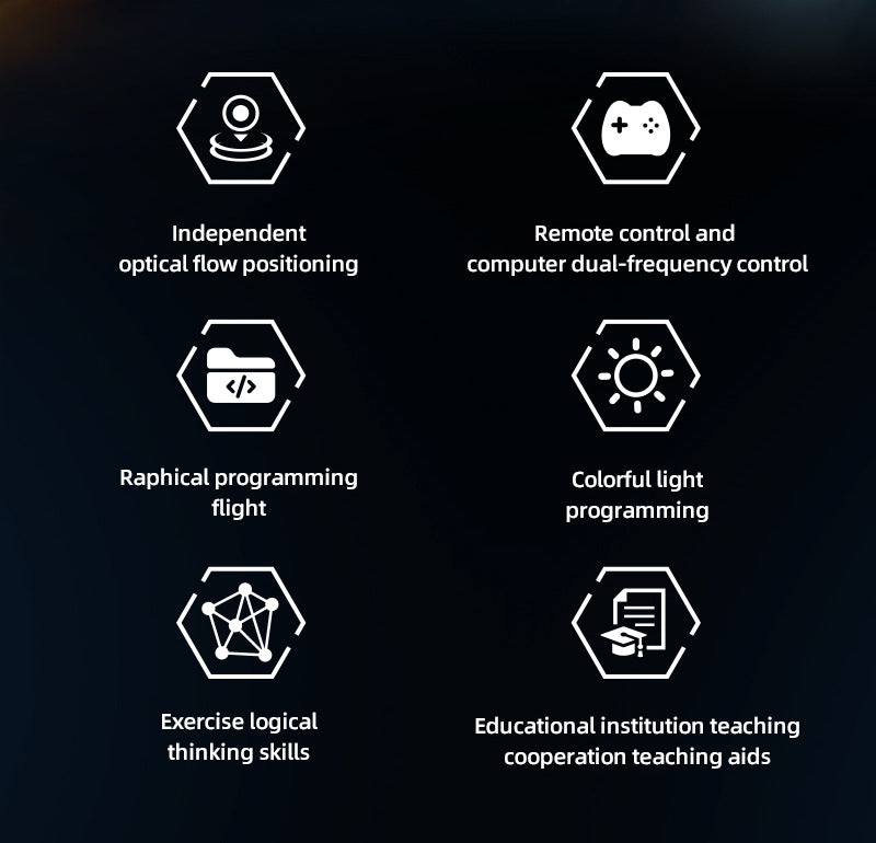 Educational Drone S1Teaching Course Computer Controlled Graphical Programming Quadcopter Remote Control Model Aircraft