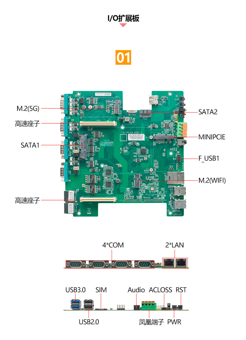 G32-C6E2 Dual Network 6 Serial Ports 5G Industrial Computer Dual PCIE Industrial Host XP Embedded Industrial Computer