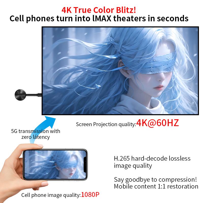 ZIHNIC Wireless Screen Projector HD TV Monitor Portable Mobile Phone Connection TV Monitor HD Wireless 5G 4K Horizontal and Vertical Screen Connector