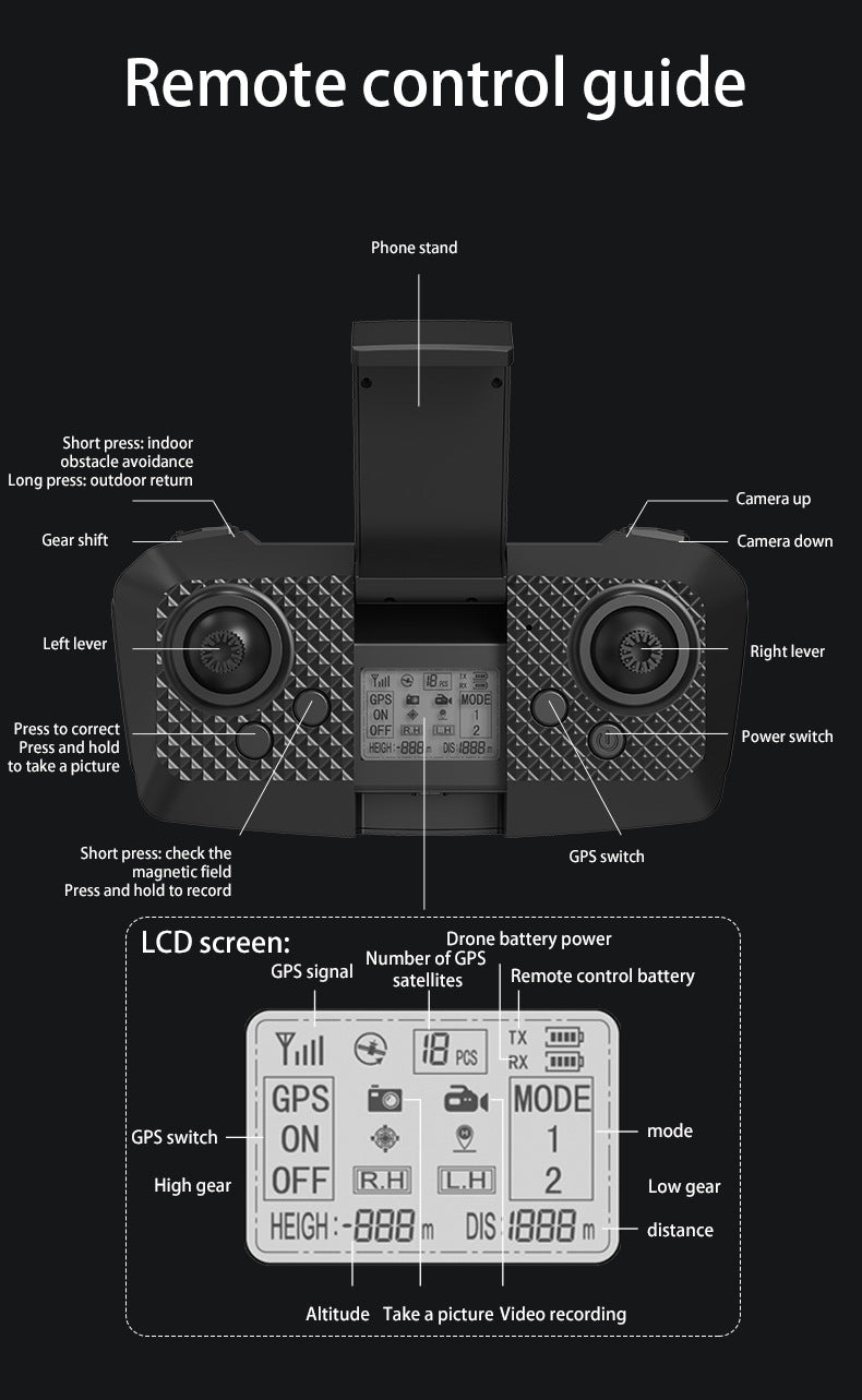 Cross-Border AE8EVO Drone Brushless Motor HD Professional Aerial Photography360Omni-directional Obstacle Avoidance Drone Drone
