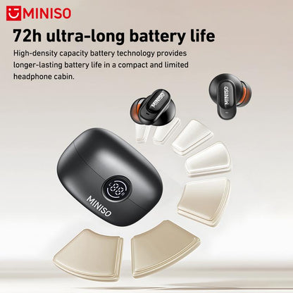 MINISO MS105 Wireless Earbuds Bluetooth 6.0 Earphones, In Ear Earbuds,Waterproof Wireless Earphones, Suitable for Office, Sports, Study and Audio Calls, Built in Microphone, Gaming Bluetooth Headphones