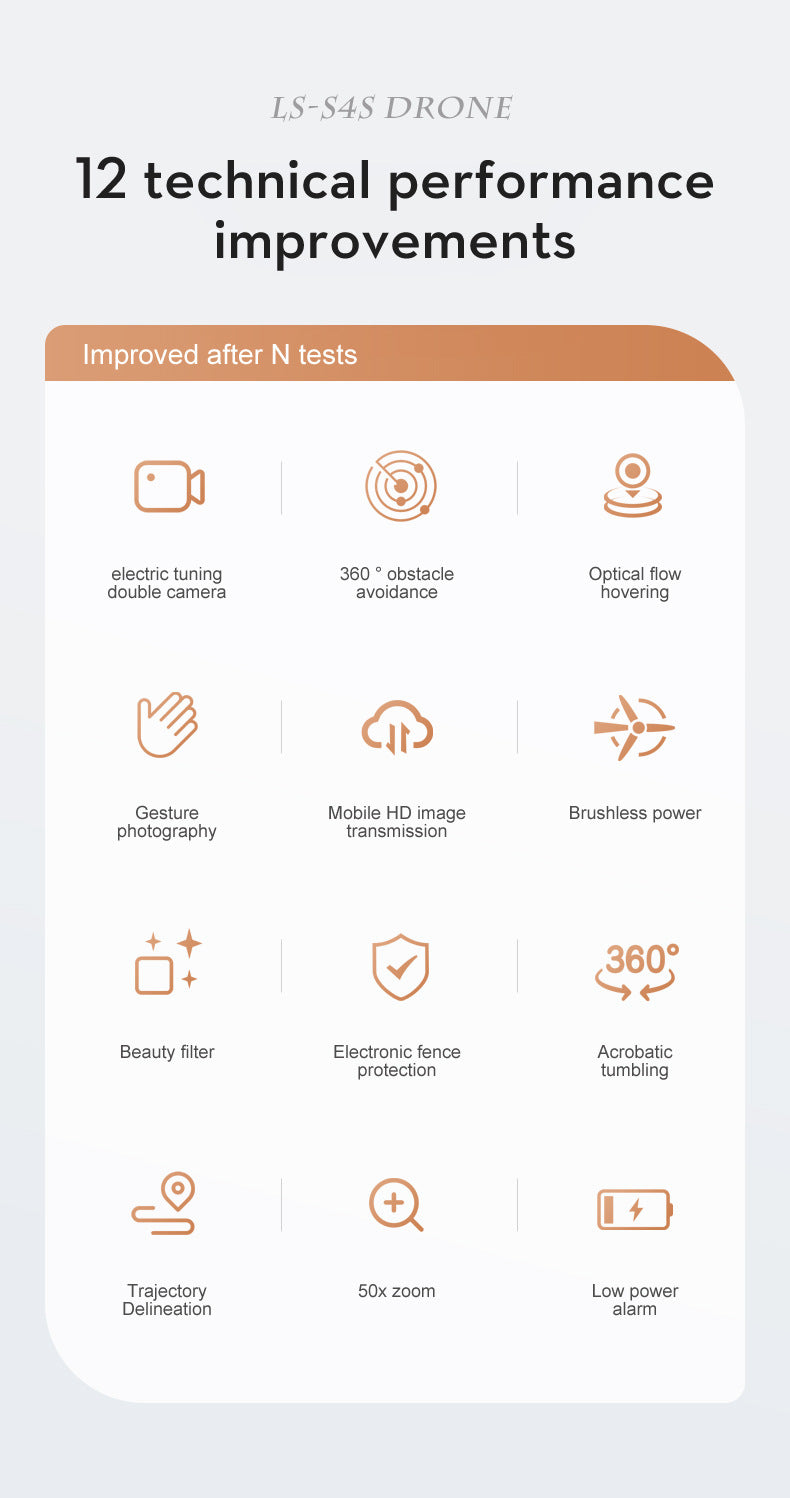 Cross-border Drone Brushless Motor ESC HD Lens Optical Flow Positioning Remote Control Aircraft Obstacle Avoidance Quadcopter