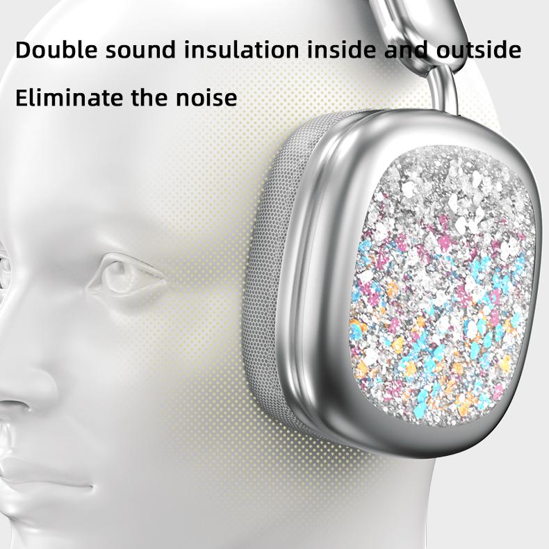 YANUQIA Wireless Headphones, Over-ear Headphones, Hi-Fi Stereo , Suitable for Travel, Work, Sports and Games, Built-in Microphone, Large Battery For Long-Lasting, Suitable For IPhone, Laptop, IOS/Android Bluetooth Headphones