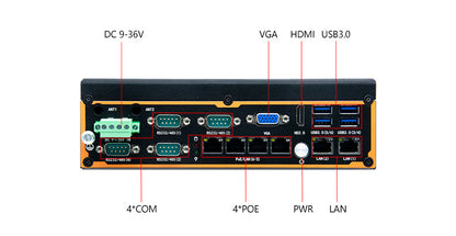 G3250F-L6 Mini Industrial Computer 6 Network Ports 4 Serial Ports XP Industrial PC 7/8th Gen i7 i5 Industrial Host
