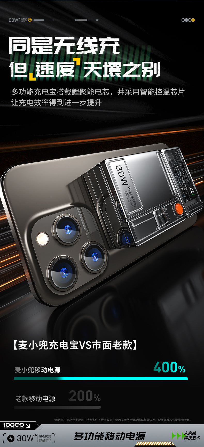 AC Plug Charger30W Super fast charging portable power bank with stand cross-border magnetic charger