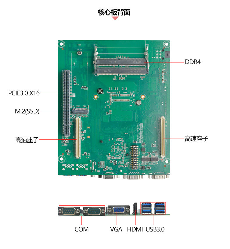 G32-C6E2 Dual Network 6 Serial Ports 5G Industrial Computer Dual PCIE Industrial Host XP Embedded Industrial Computer