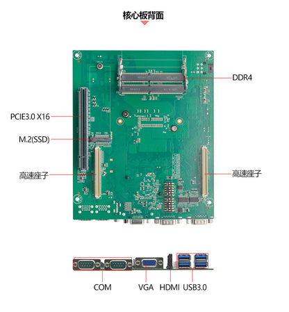G32-C6E2 Dual Network 6 Serial Ports 5G Industrial Computer Dual PCIE Industrial Host XP Embedded Industrial Computer