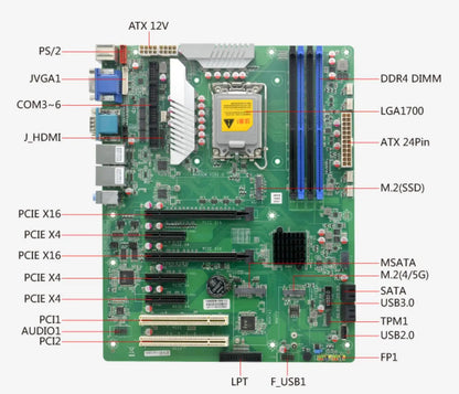 W680 Motherboard 12th/13th Core i3/i5/i7/i9 LGA1700 Desktop Server CPU IPC ATX Industrial Mainboard ECC with 6*COM 2*LAN Raid