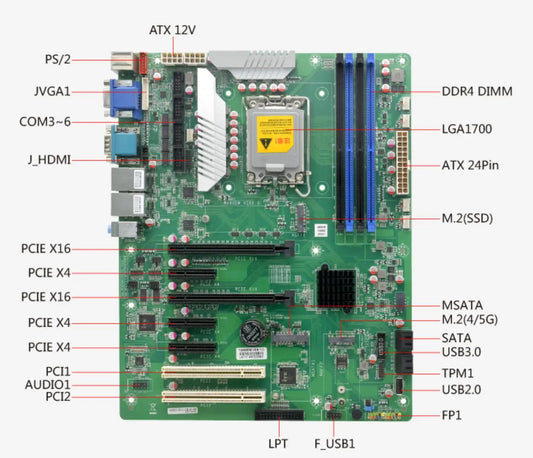 W680 Motherboard 12th/13th Core i3/i5/i7/i9 LGA1700 Desktop Server CPU IPC ATX Industrial Mainboard ECC with 6*COM 2*LAN Raid