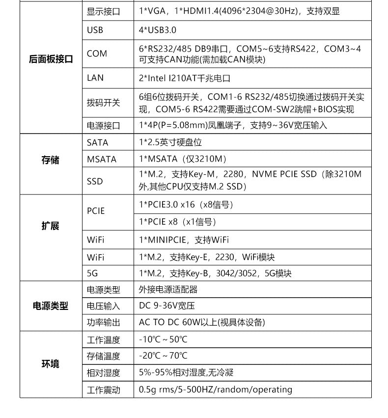 G32-C6E2 Dual Network 6 Serial Ports 5G Industrial Computer Dual PCIE Industrial Host XP Embedded Industrial Computer