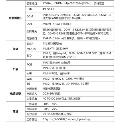 G32-C6E2 Dual Network 6 Serial Ports 5G Industrial Computer Dual PCIE Industrial Host XP Embedded Industrial Computer