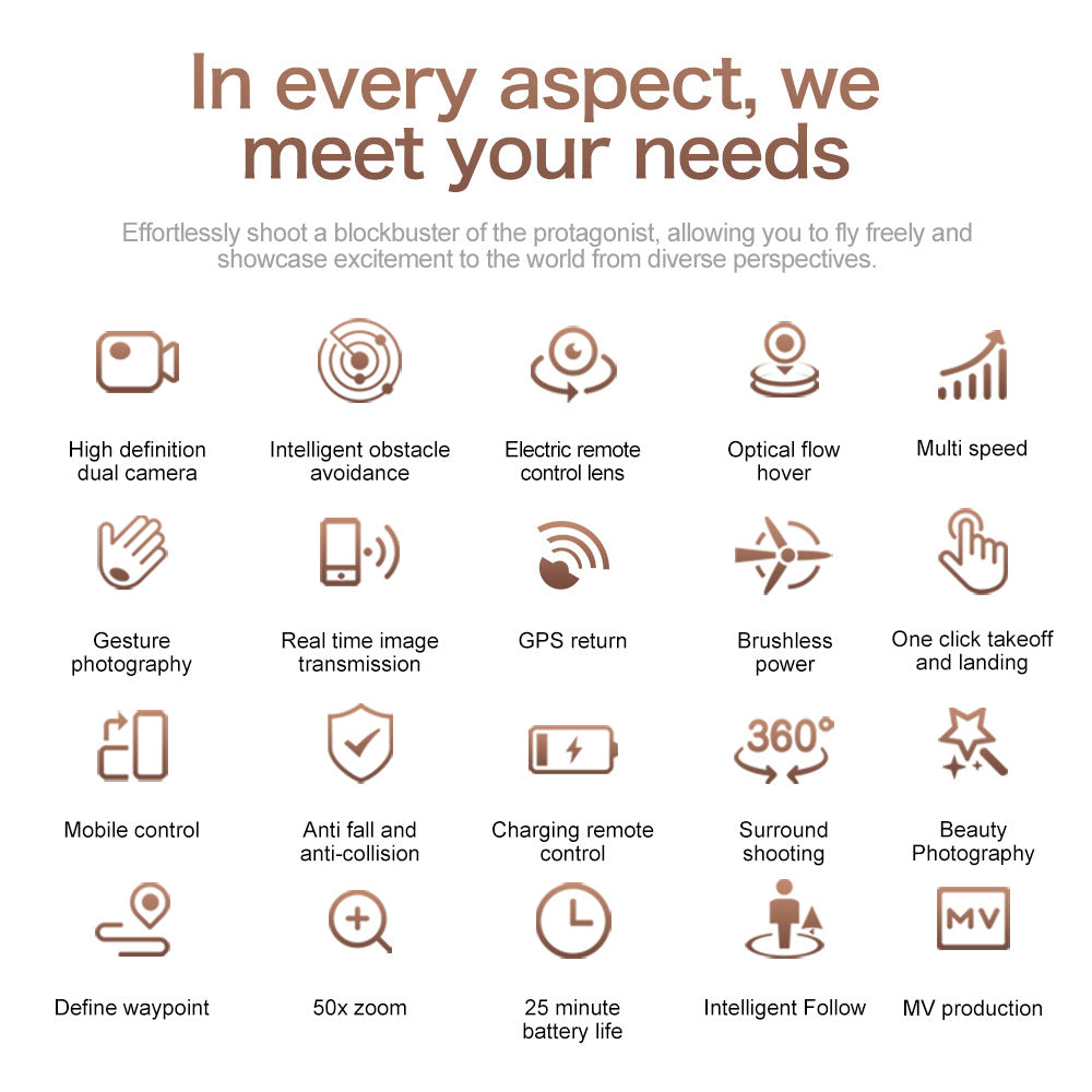 Cross-Border New Products GT6Uav GPS Return to Position 5G Image Transmission Brushless Optical Flow Obstacle Avoidance Remote Control Aircraft Wholesale