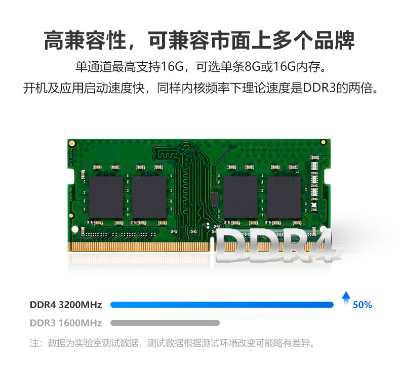 12th Gen N100 Mini Host Low Power Consumption Micro Dual Network Industrial Control Computer J6426 Industrial Small Host
