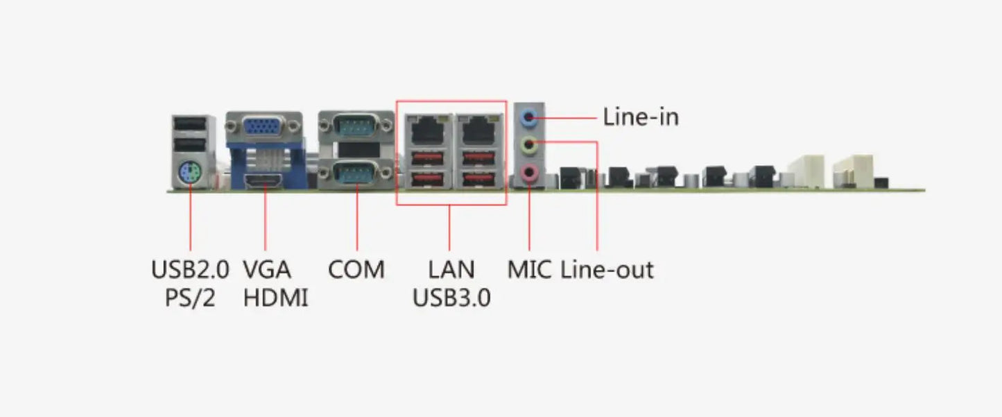 W680 Motherboard 12th/13th Core i3/i5/i7/i9 LGA1700 Desktop Server CPU IPC ATX Industrial Mainboard ECC with 6*COM 2*LAN Raid