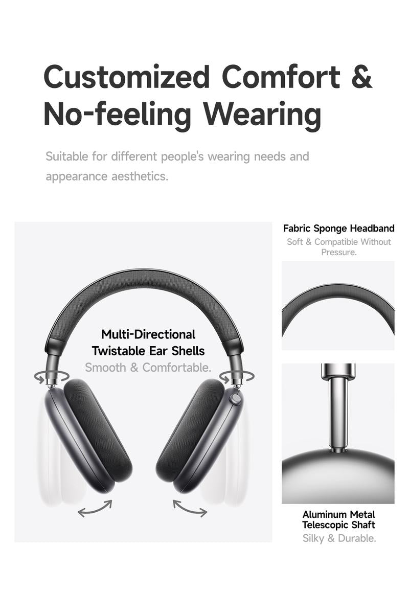 Picun F8 Pro Wireless Headphones - 52dB Noise Cancellation, 5 Smart ENC Mics, Detachable Fabric Ear Cushions, 140 Hour Long Battery Life,  Premium Audio Seamless Dual Device Connection for All-Day Use and Boosted Productivity Bluetooth