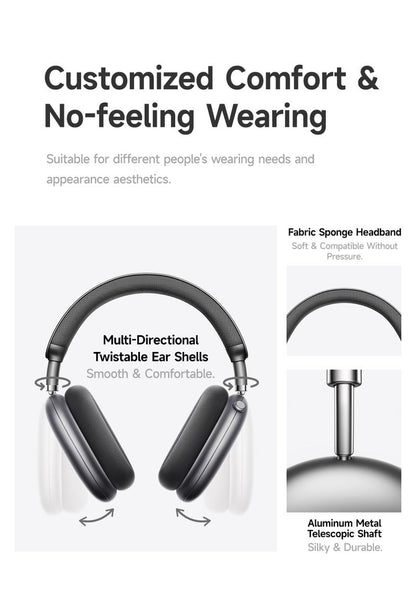 Picun F8 Pro Wireless Headphones - 52dB Noise Cancellation, 5 Smart ENC Mics, Detachable Fabric Ear Cushions, 140 Hour Long Battery Life,  Premium Audio Seamless Dual Device Connection for All-Day Use and Boosted Productivity Bluetooth