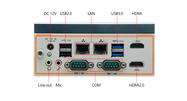 Industrial Control P2150S-H Dual Network 2 Serial Dual HDMI Mini Industrial Computer Host Micro J6412 Industrial PC