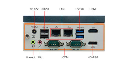 Industrial Control P2150S-H Dual Network 2 Serial Dual HDMI Mini Industrial Computer Host Micro J6412 Industrial PC