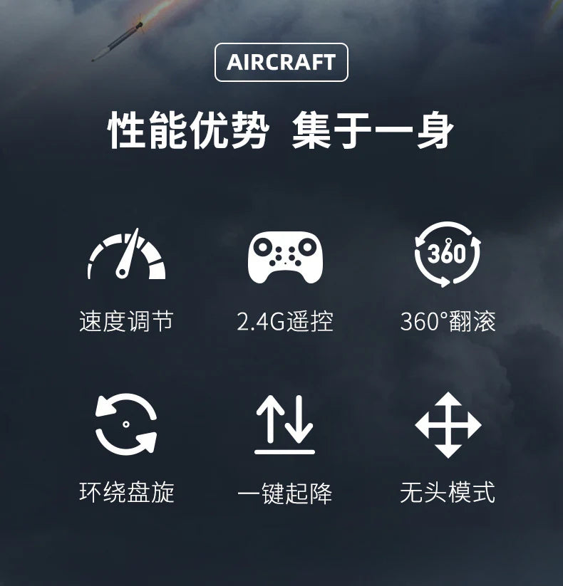 Cross-border G1 Stunt Aircraft Fighter Glider Foam Aircraft Drone Small Model Aircraft Toy for Elementary School Students and Boys