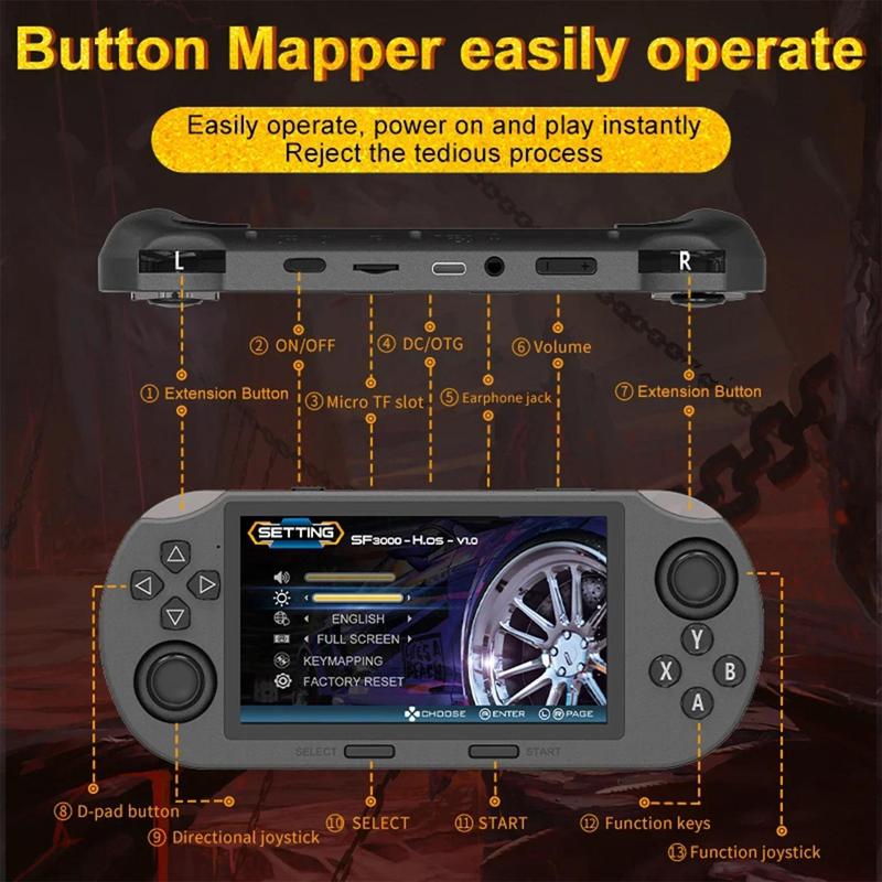 SF3000 Retro Handheld Game Console with 4.5 Inch IPS Screen 3000mAh Battery & 64GB TF Card for Boys Gift Gaming & Consoles ps controllers ps accessories controller grips game stick Cyber Cables cool gadgets boys Box Compact