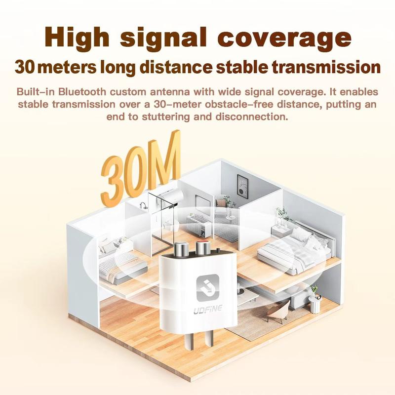 UDFINE Smart Bluetooth 5.4 Receiver to AUX/RCA Converter for Old Speakers | High-Quality Stereo Sound | Plug & Play | No Setup Hassles | Upgrade Your Audio Experience Audio Smartphone connection apx home amplifier mixer Wireless Set