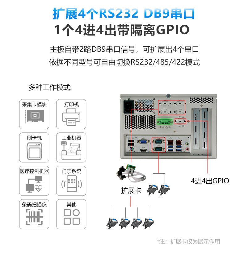 IPC-205Z Mini PCIE Industrial Computer 10-11th Gen i5 i7 Dual Network 2 Serial Ports Wall-mounted Industrial PC