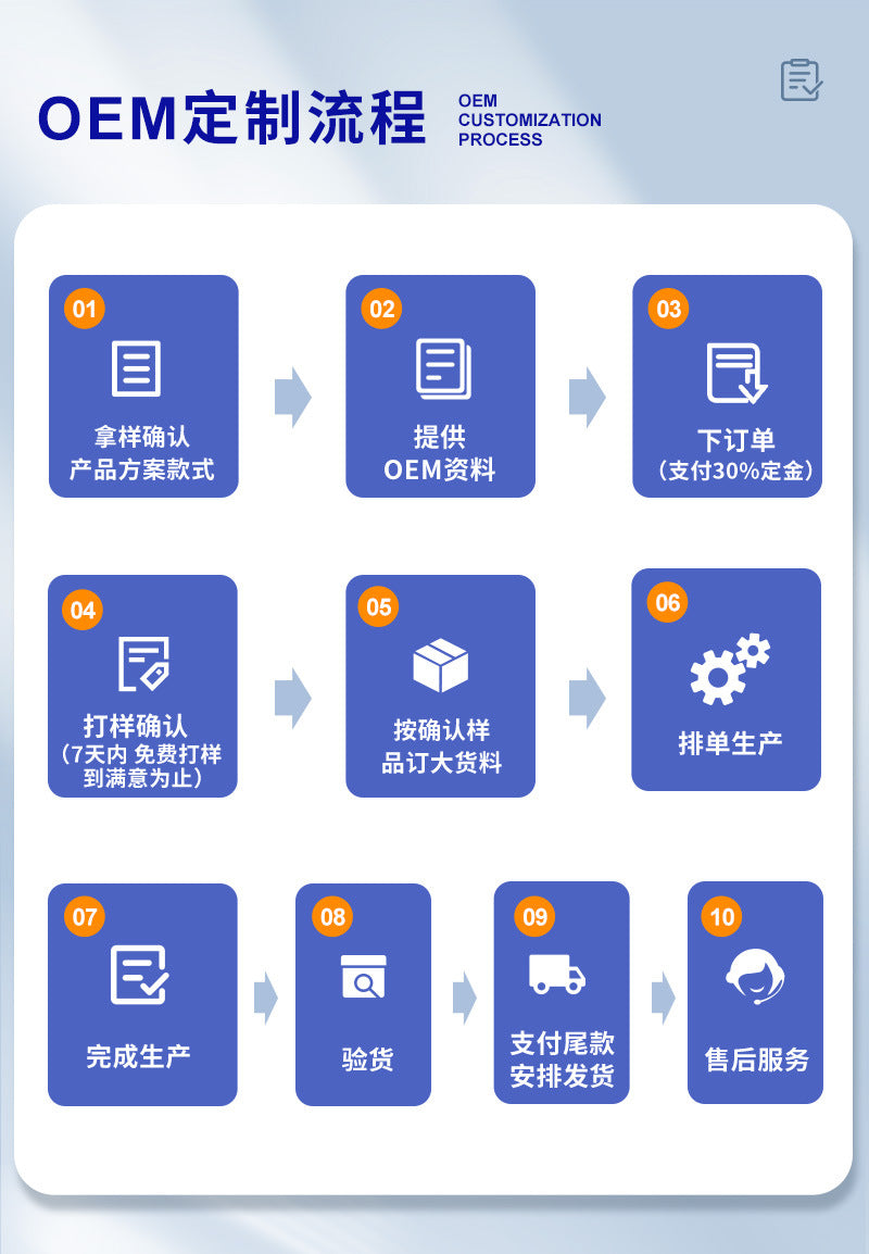 Cross-Border5k Sports Camera Image Stabilization wifi HD Cycling Shooting Outdoor Helmet Recorder Camera Factory