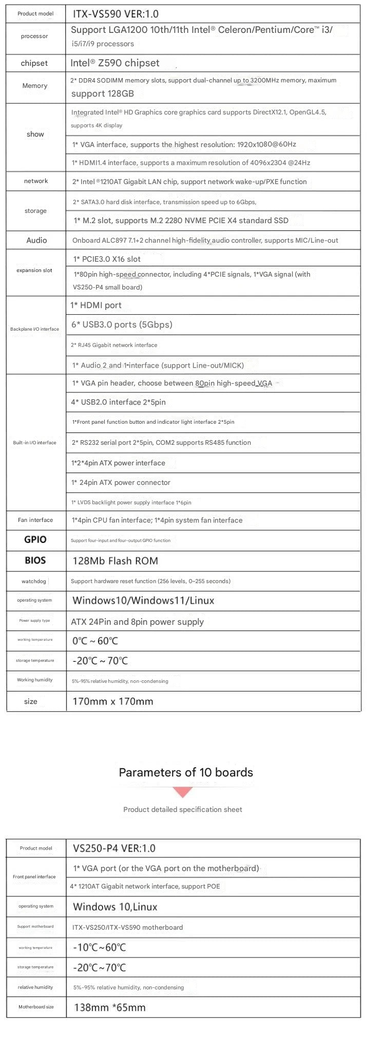 Z590 Motherboard Mini-ITX SBC IPC Mainboard Industrial Board Mini ITX Support 10/11th LGA1200 CPU 2*COM 2~6*LAN i210 PS/2 VGA