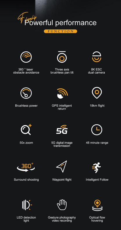 AE86Digital Image Transmission Obstacle Avoidance HD Professional Aerial Photography Drone Anti-Shake Auto Return GPS Remote control aircraft