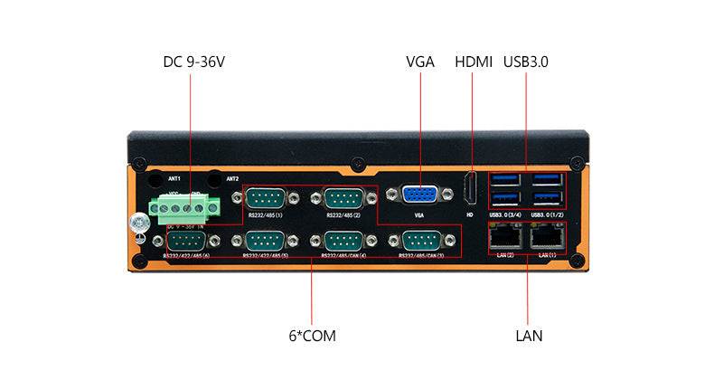 Industrial Control G3250S-C6 Mini Industrial Computer Dual Network 6 Serial Ports XP Embedded Micro Industrial PC Host