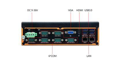 Industrial Control G3250S-C6 Mini Industrial Computer Dual Network 6 Serial Ports XP Embedded Micro Industrial PC Host