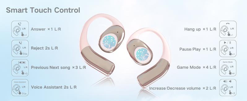 ZIHNIC S09 Wireless OWS Headphones，Bluetooth Open Ear earphones with Minc，Long Battery Life，Wireless Earbuds Headset Portable earbuds