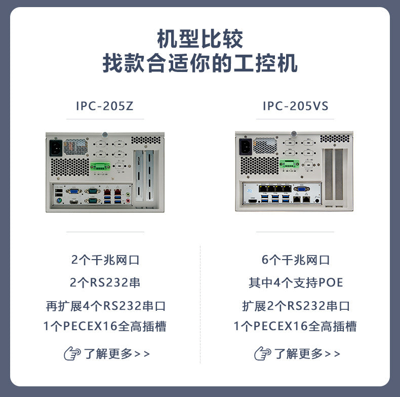 IPC-205Z Mini PCIE Industrial Computer 10-11th Gen i5 i7 Dual Network 2 Serial Ports Wall-mounted Industrial PC