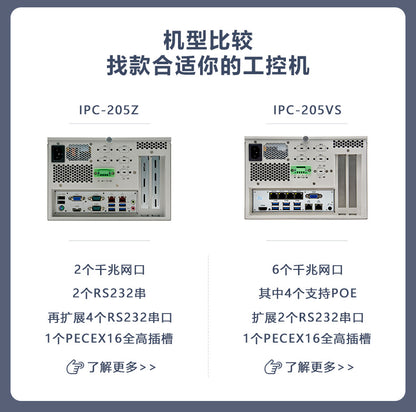 IPC-205Z Mini PCIE Industrial Computer 10-11th Gen i5 i7 Dual Network 2 Serial Ports Wall-mounted Industrial PC