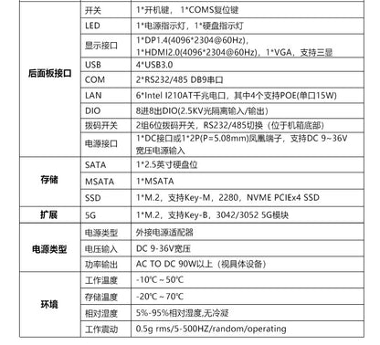 G3060S-G16 Embedded Industrial Computer 8-Input 8-Output GPIO Industrial Computer Machine Vision Industrial Control Host