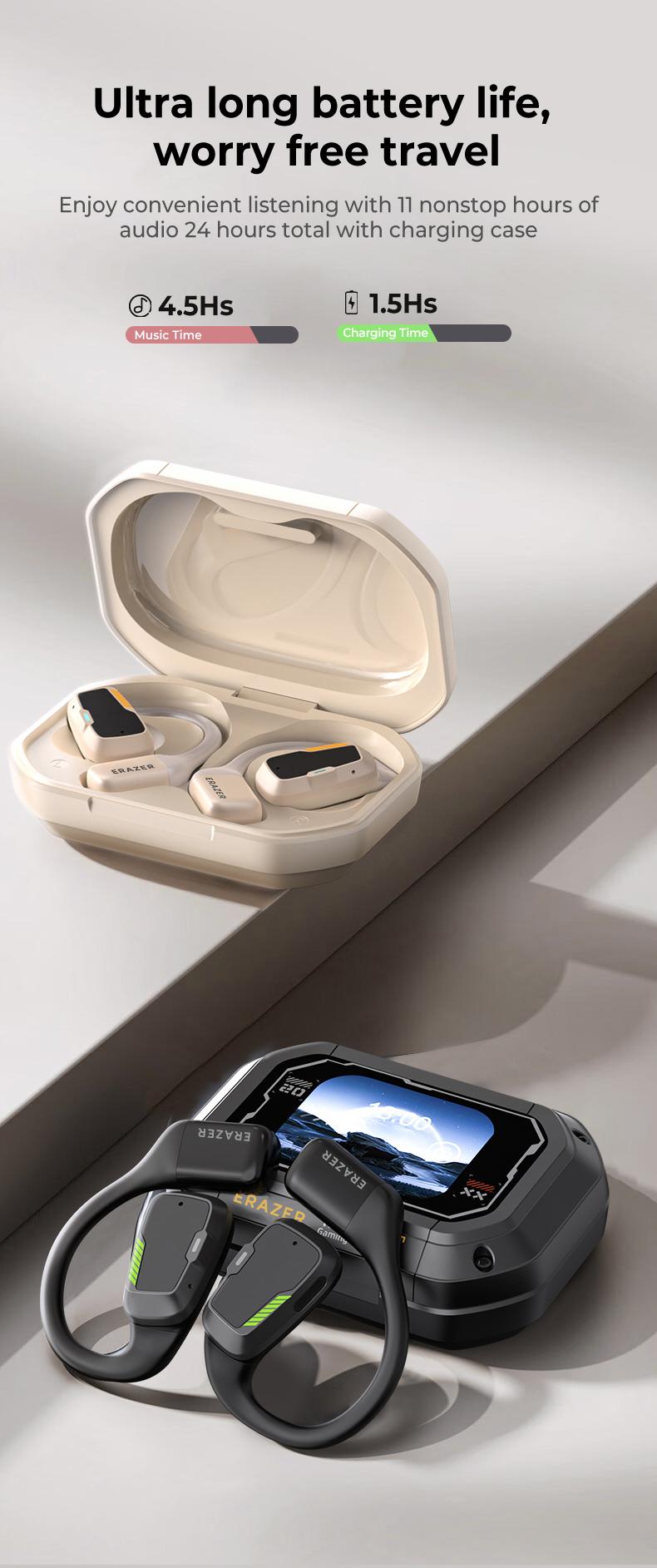 ERAZER XP6 Wireless Earbuds, Bluetooth 5.4 HIFI Sound Quality Bluetooth Headphones, Sports Gaming with Low Latency Earbuds, Touch Control IPX5 Waterproof With microphone Earphones Headsets