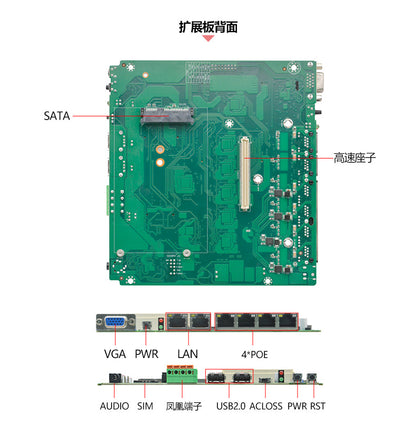 Industrial Control G3060S-L6 Fanless Mini Industrial Computer 11/12 Gen i5 i7 Vision Industrial PC Host