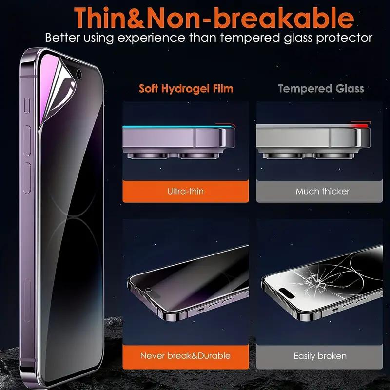 [2+2] Premium Glossy Tempered Glass Screen Protector Set - Ultra-Private, Bubble-Free, Easy Installation for iPhone 15, 14, 13, 12, 11 Series - Includes 2-Piece Camera Lens Protector for Enhanced Security