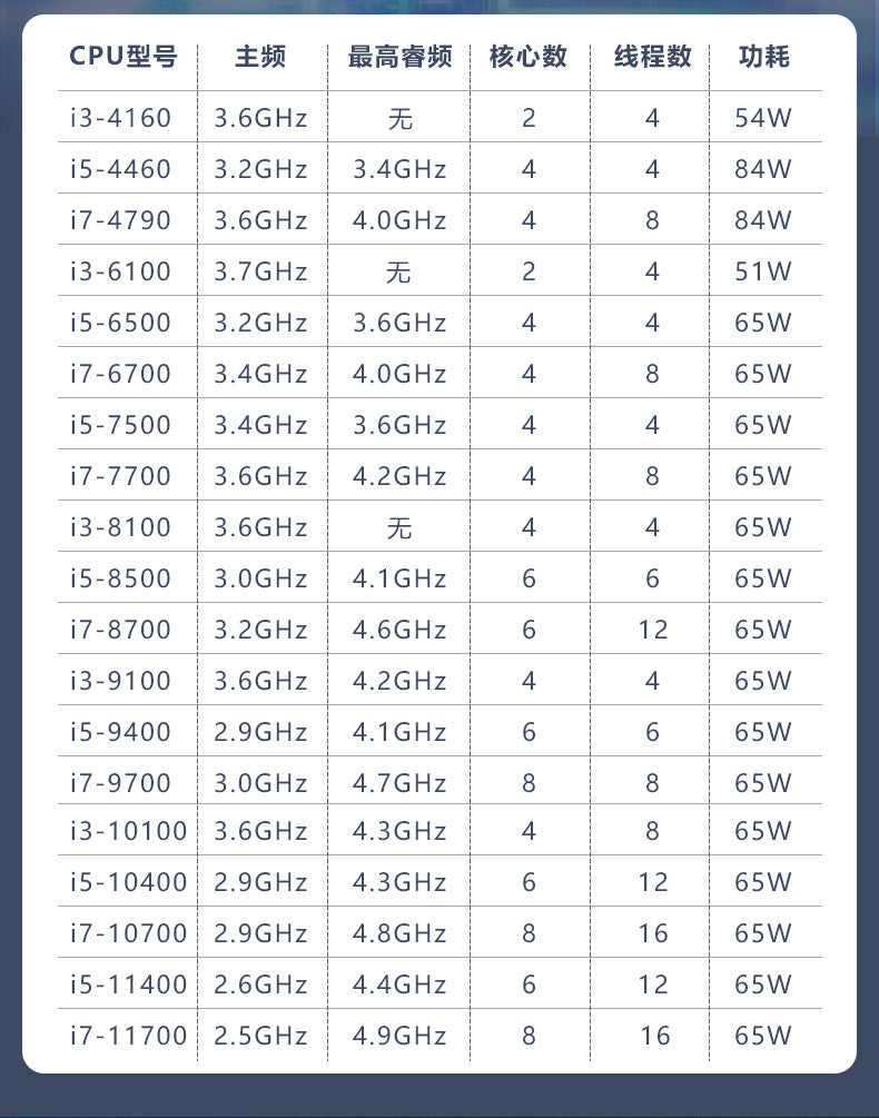 Industrial Control IPC-205VS Vision Industrial Computer 6 Gigabit Multi-Port POE Wall-Mounted Small Industrial Computer