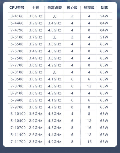 Industrial Control IPC-205VS Vision Industrial Computer 6 Gigabit Multi-Port POE Wall-Mounted Small Industrial Computer